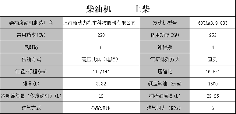 200柴油机