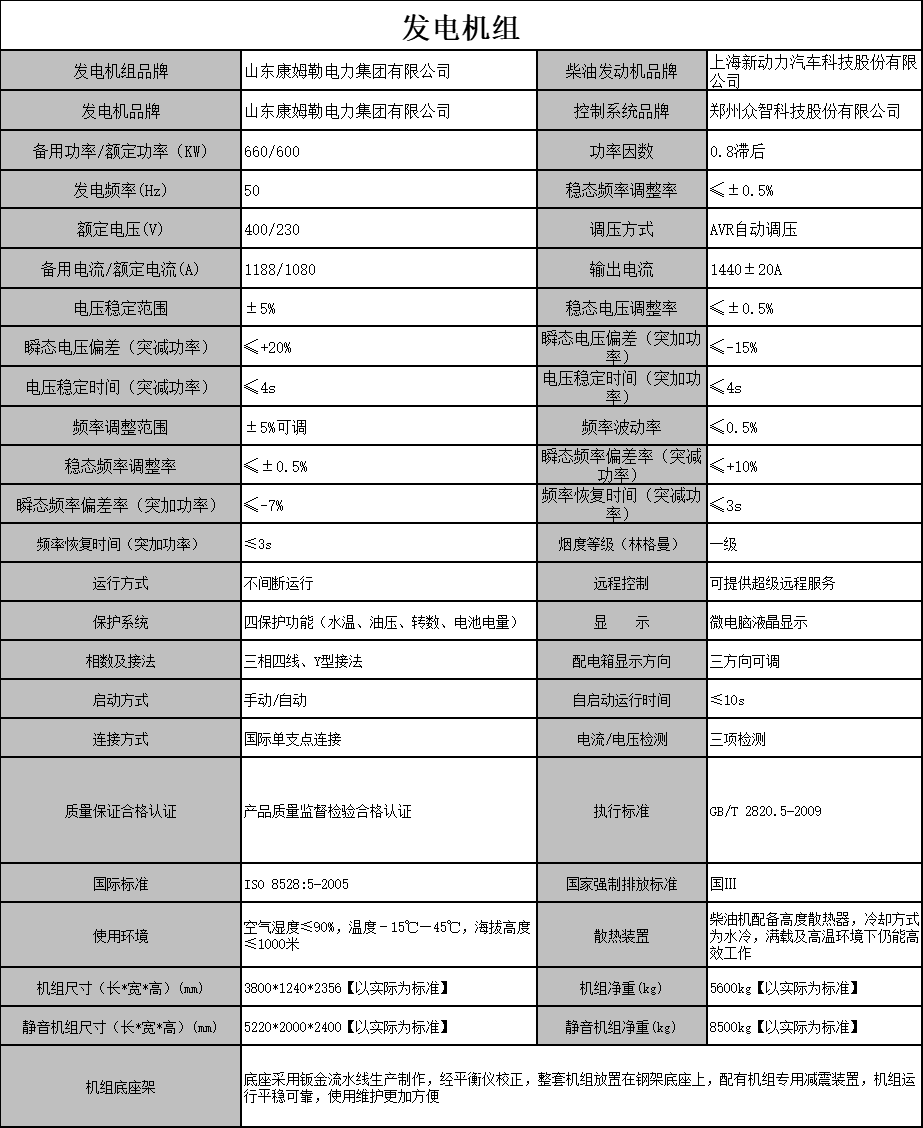 600kw发电机组